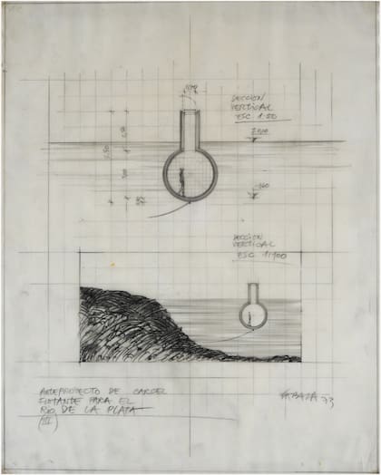 Horacio Zabala, "Cárcel flotante III", 1973