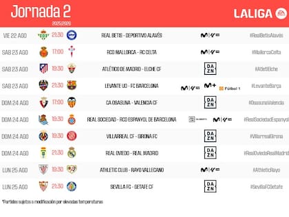 Horarios de la Segunda Jornada de la Liga (X @LaLiga)