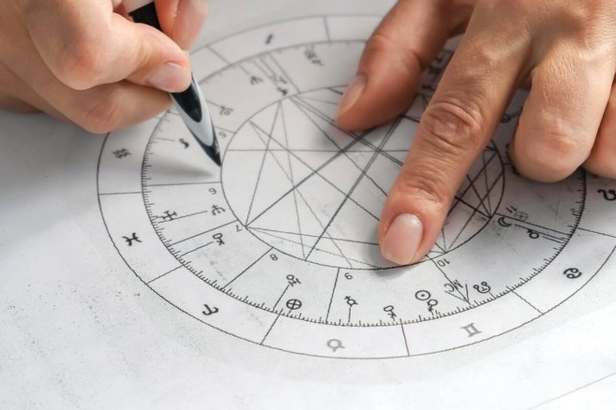 Horóscopo La Nacion Revista