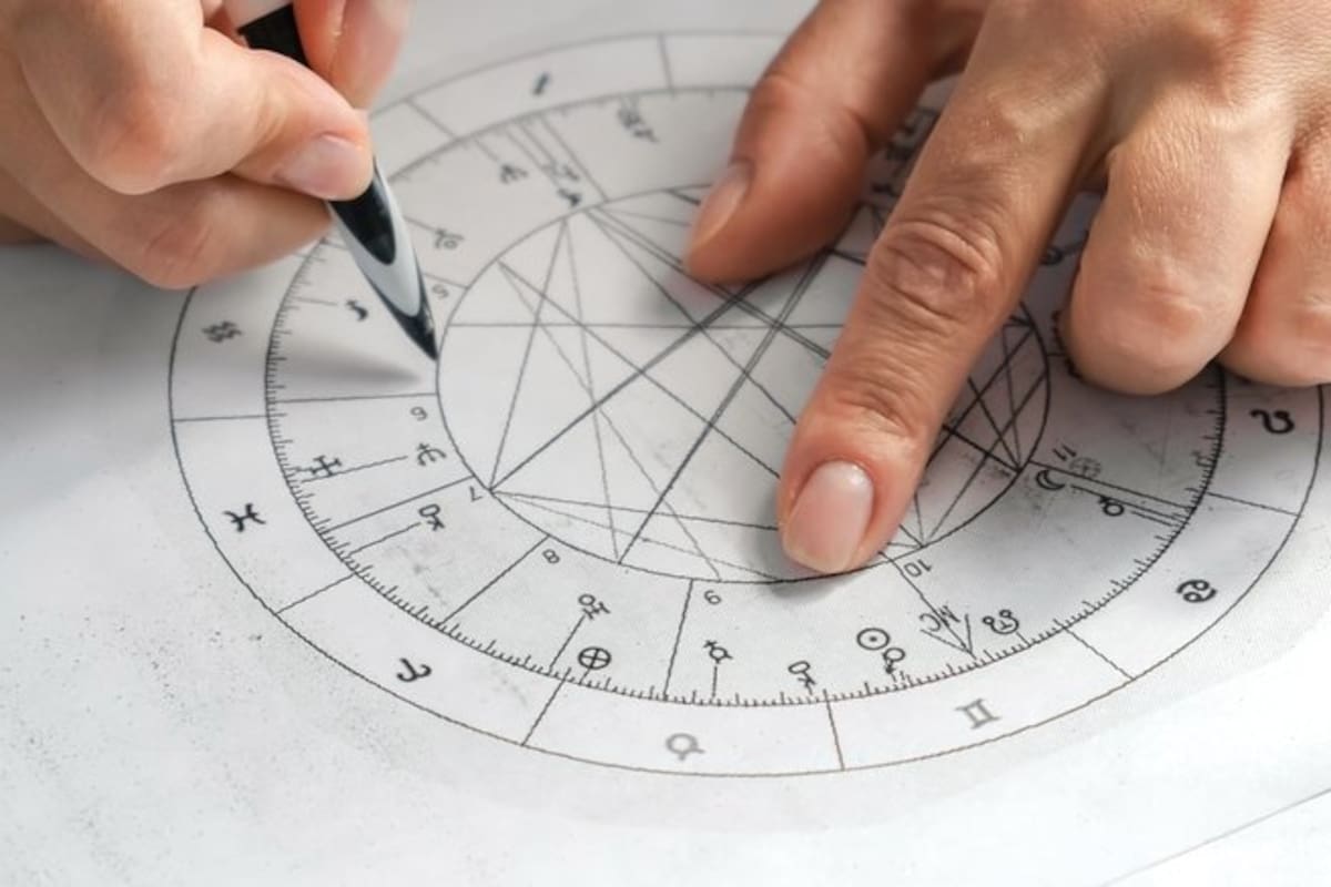 Horóscopo La Nacion Revista