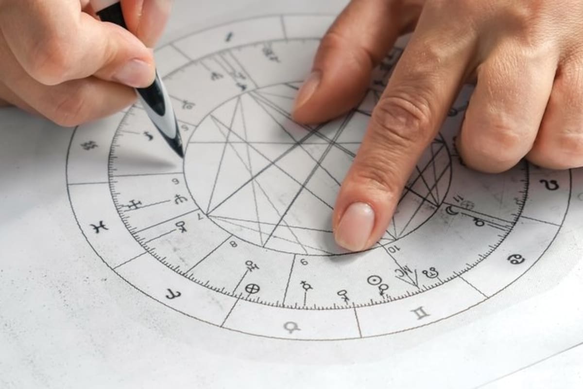 Horóscopo La Nacion Revista