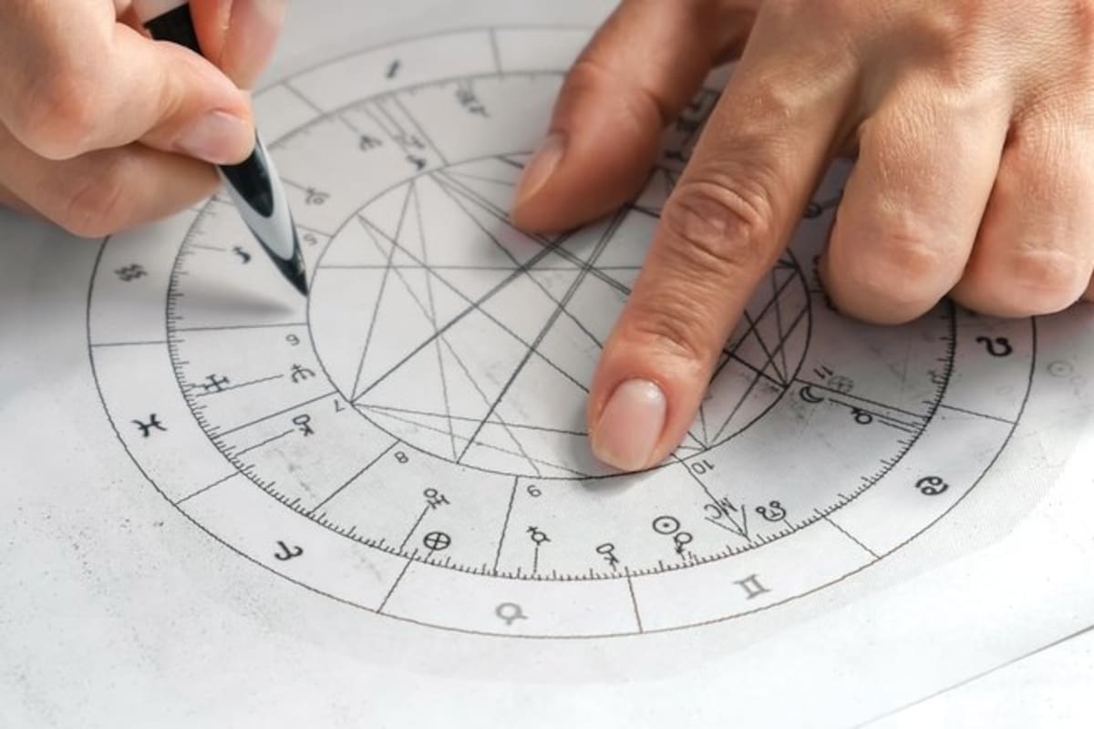 Horóscopo La Nacion Revista