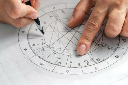 Horóscopo La Nacion Revista