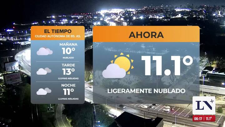 Pronostico del tiempo