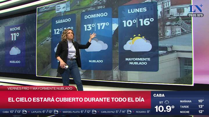 Pronostico del tiempo