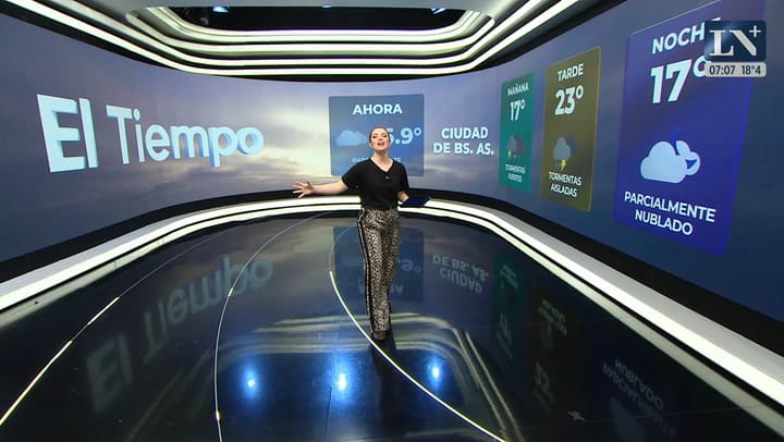 Pronostico del tiempo