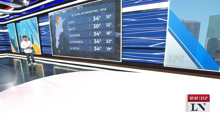 El tiempo en la Argentina: region por region