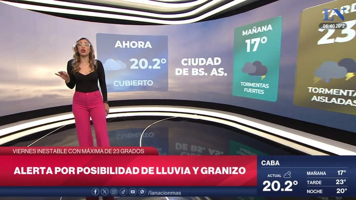 Pronostico del tiempo