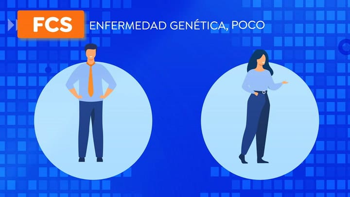 Video animado FCS