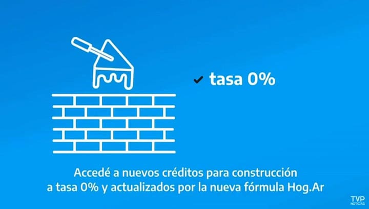Créditos Casa Propia