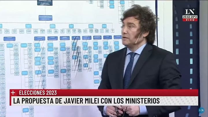 Milei dijo que cerrará el Conicet