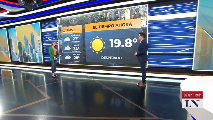 SMN: temperaturas calurosas