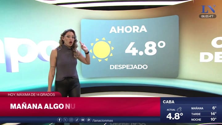 Pronostico del tiempo