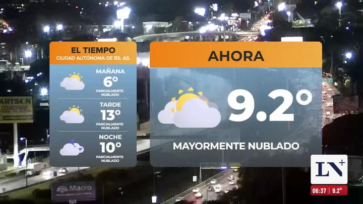 El pronostico del tiempo