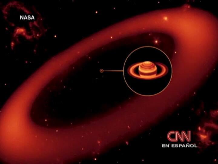 Saturno y sus anillos