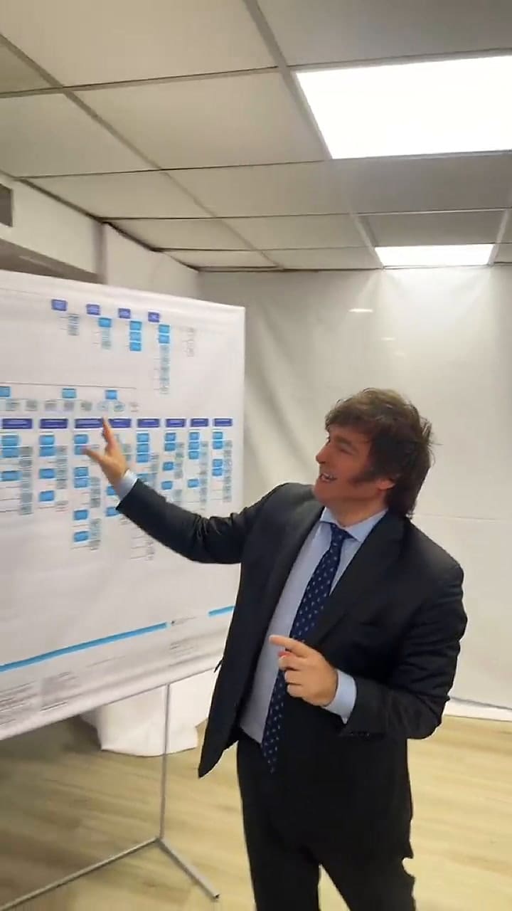 El vvideo viral donde Milei muestra qué ministerios dejaría 'afuera'(Video: TikTok @javiermileii)