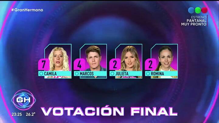 Gran Hermano: quiénes quedaron nominados el 8 de marzo