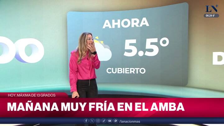 Pronostico del tiempo