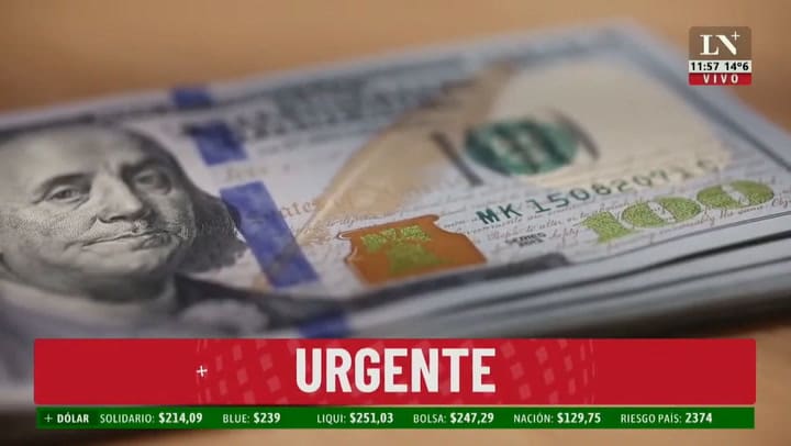 Tensión en la economía: dólar blue en $239 y riesgo país en 2374 puntos