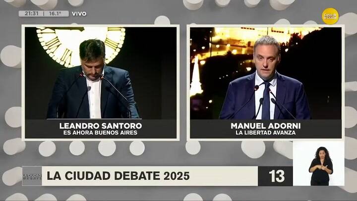 Propuestas Leandro Santoro; Es Ahora Buenos Aires Preguntas Y Respuestas