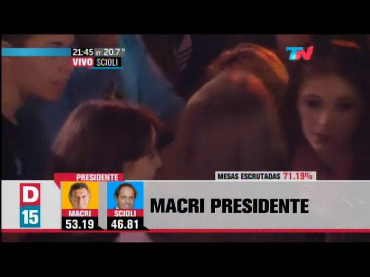 Elecciones 2015: militantes del Frente para la Victoria lloraron tras el triunfo de Mauricio Macri