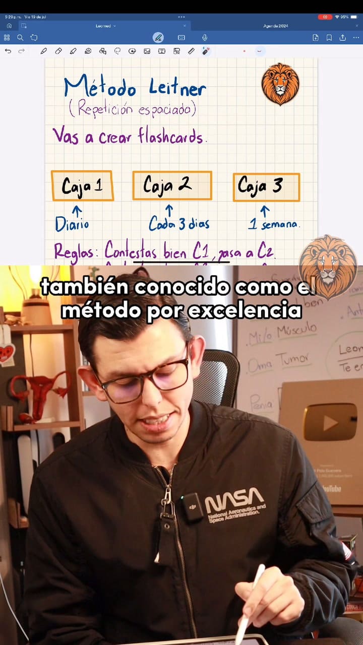 Método para recordar la información que estudiamos