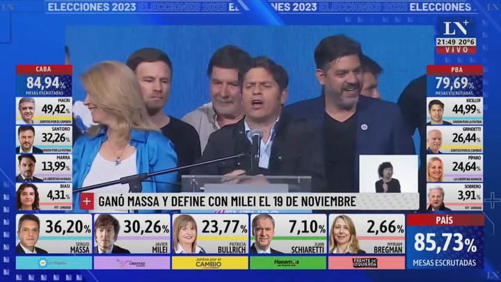 Kicillof