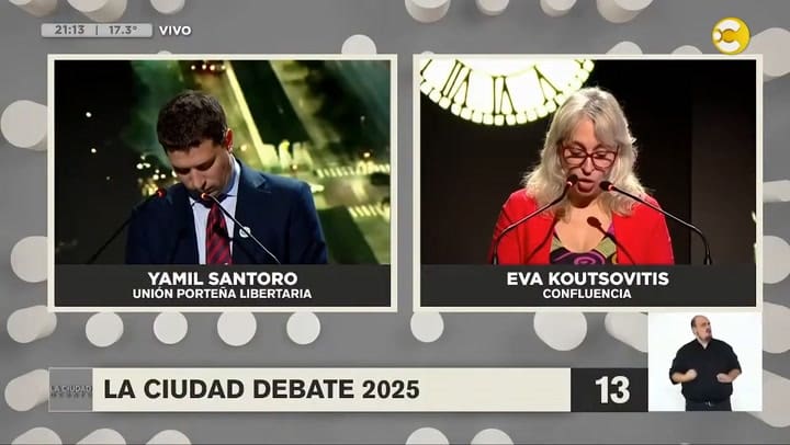 Propuestas Yamil Santoro; Unión Porteña Libertaria Preguntas Y Respuestas