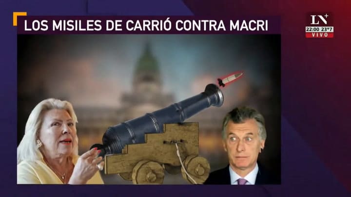 Los misiles de Carrió contra Macri. Leuco le da su palabra.