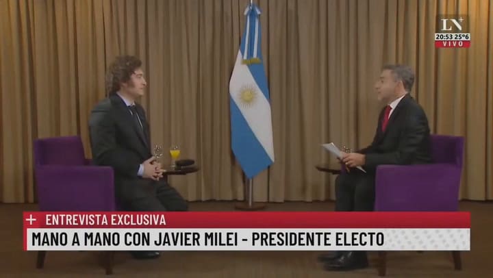 Entrevista Exclusiva Con Javier Milei Hoy Mi Prioridad Es Evitar La Hiperinflación