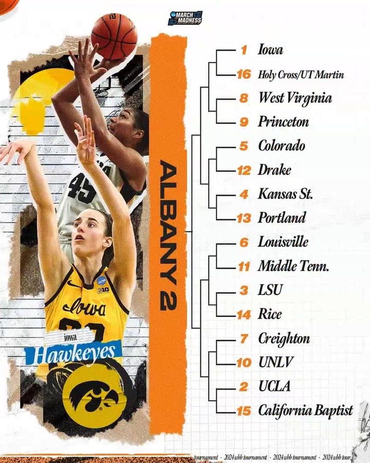 March Madness 2024