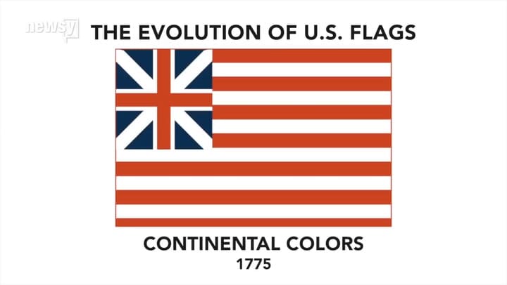 Evolución de la bandera de Estados Unidos.- Fuente: Scripps News