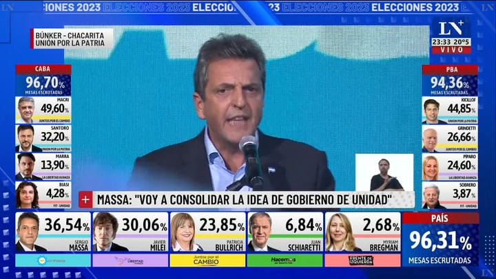 El discurso de Sergio Massa tras su triunfo en las elecciones generales 2023