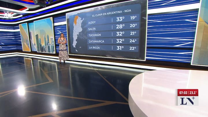 Las previsiones del SMN por region