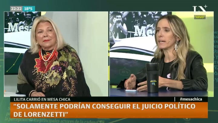 Entrevista a Lilita Carrió Parte II