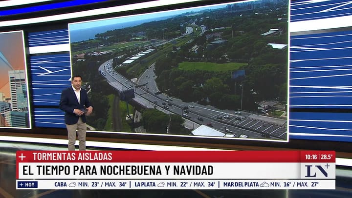 El clima en Navidad