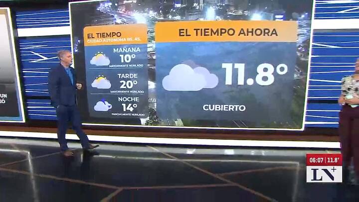Las previsiones del clima para el miercoles 3 de septiembre