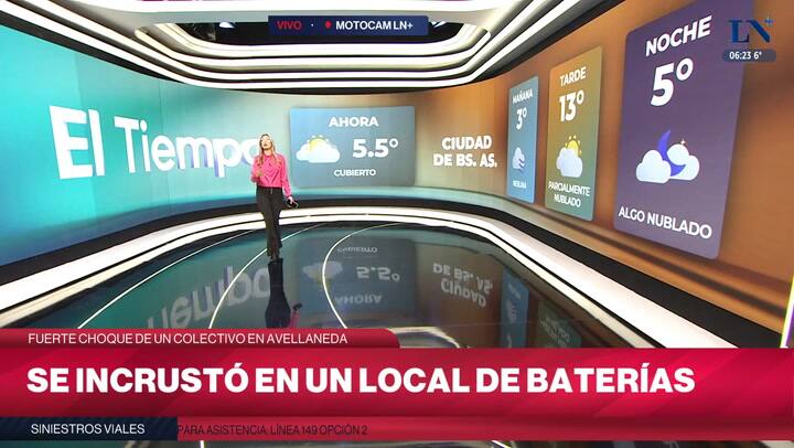 Pronostico del tiempo