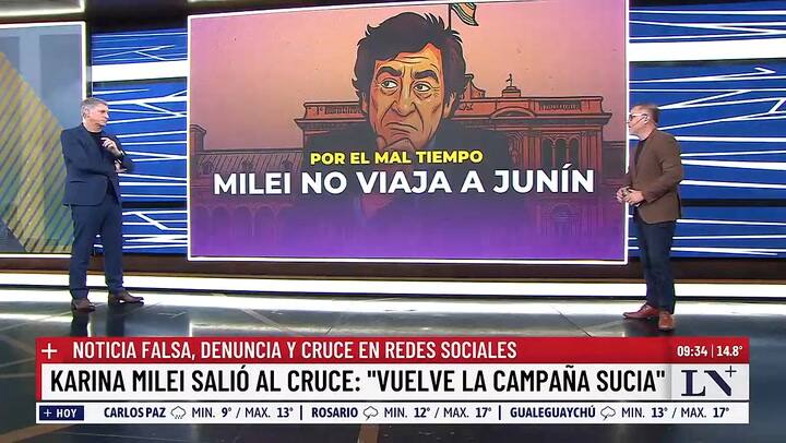 La estrategia electoral de Milei