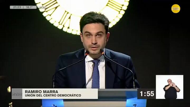Propuestas Ramiro Marra, Unión Del Centro Democrático