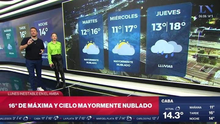 Pronostico del tiempo