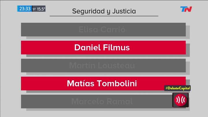 El cruce entre Martín Lousteau y Daniel Filmus por la corrupción en la Argentina, en el debate de ca