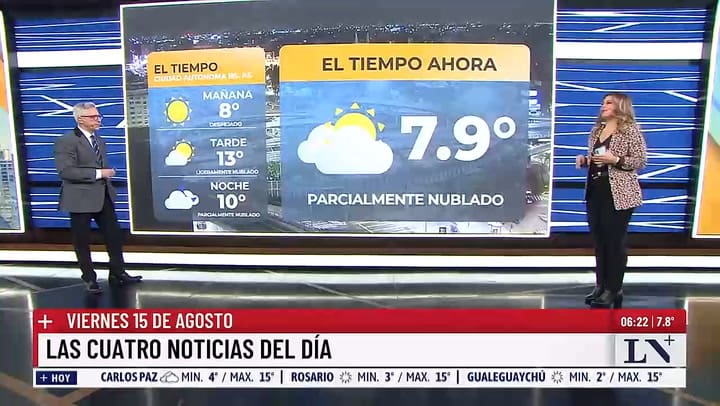 Clima finde