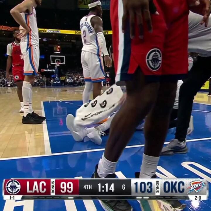 La terrible lesión de Jalen Williams