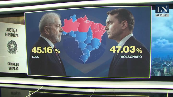 Repetto - elecciones en Brasil