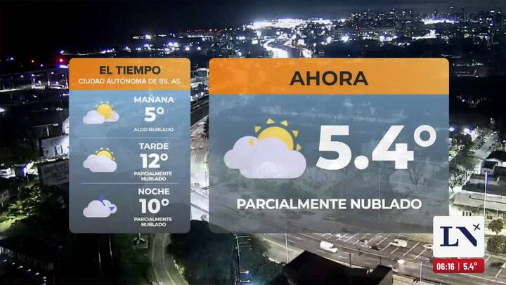 El pronostico del tiempo