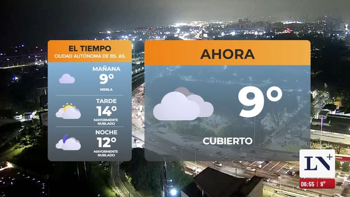 Pronostico del tiempo