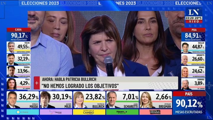 El discurso de Patricia Bullrich tras la derrota en las elecciones generales 2023