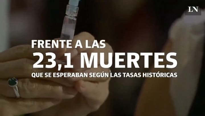 El Impacto del cambio climático en la salud y la productividad laboral
