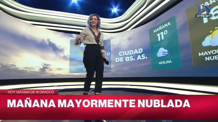 Pronostico del tiempo